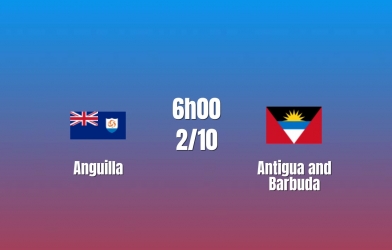 Nhận định Anguilla vs Antigua and Barbuda: Mưa bàn thắng
