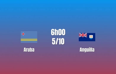 Nhận định Aruba vs Anguilla: Chênh lệch đẳng cấp