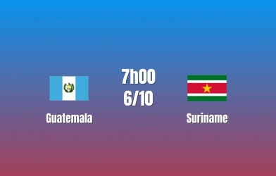 Nhận định Guatemala vs Suriname: Giằng co hấp dẫn