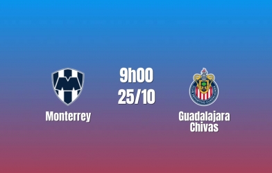 Nhận định Monterrey vs Guadalajara Chivas: Đại chiến khó lường