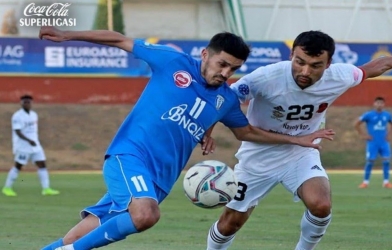 Nhận định Buxoro vs Qizilqum: Lợi thế sân nhà mở ra cơ hội bứt phá