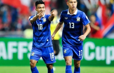 Nhận định Thái Lan vs Kuwait: Thị uy sức mạnh