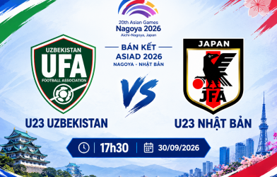 Nhận định U23 Uzbekistan vs U23 Nhật Bản: Không có chỗ cho sai lầm