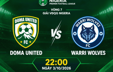 Nhận định Doma United vs Warri Wolves: Quyết không sảy chân