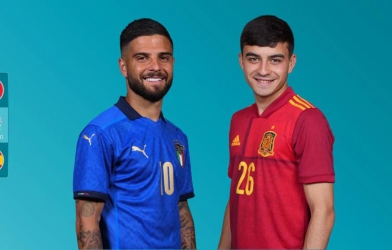 Siêu giả lập dự đoán Ý vs Tây Ban Nha: Chính xác tuyệt đối