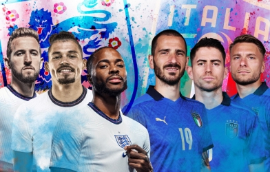 Siêu máy tính ‘tiên tri’ EURO 2021: Italia vô địch, Anh về nhì
