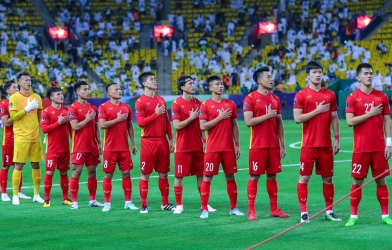 Danh sách CHÍNH THỨC ĐT Việt Nam chạm trán ĐT Úc