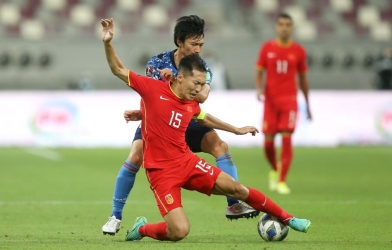 Trung Quốc tiếp tục trắng tay ở Vòng loại World Cup 2022