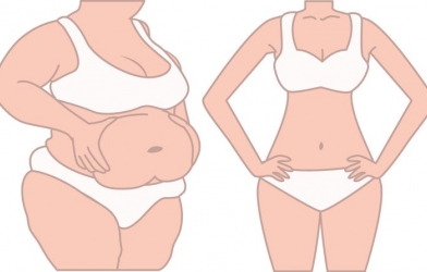 10 dấu hiệu cho thấy cơ thể bạn chứa nhiều chất cặn bã và cần được detox ngay