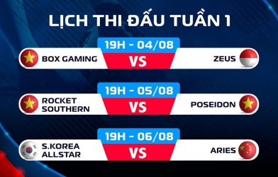 Lịch thi đấu Viettel PES Invitational mới nhất