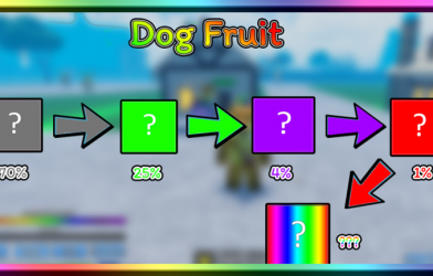 Code Roblox Dog Piece mới nhất và cách nhập giftcode