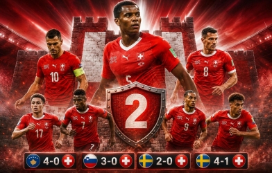 Thụy Sĩ quyết phá ‘lời nguyền’ tại World Cup 2026