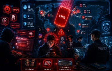 FIFA dùng AI bảo vệ cầu thủ tại World Cup 2026