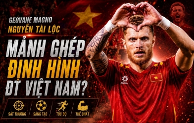 Nguyễn Tài Lộc có gì khiến HLV Kim Sang-sik phải gọi lên tuyển ngay khi nhập tịch thành công?
