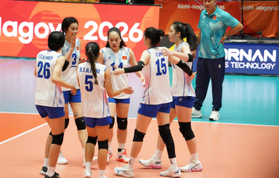 Việt Nam thắng đậm Kazakhstan, giành hạng 7 bóng chuyền nữ ASIAD 2026