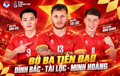 Sao Việt kiều Anh sẽ đá đâu trên hàng công khuyết Xuân Son trước Thái Lan?
