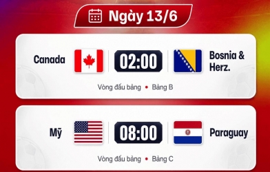 Trực tiếp World Cup hôm nay: Lịch thi đấu, kết quả, BXH mới nhất ngày 12/6