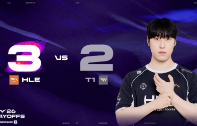 HLE ngược dòng hạ T1 3-2: Màn reverse sweep khiến Faker và đồng đội rơi xuống nhánh thua