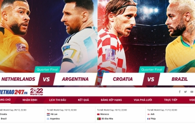 Lịch thi đấu TỨ KẾT WORLD CUP 2022 HÔM NAY: Anh tài hội tụ, Đẳng cấp lên tiếng