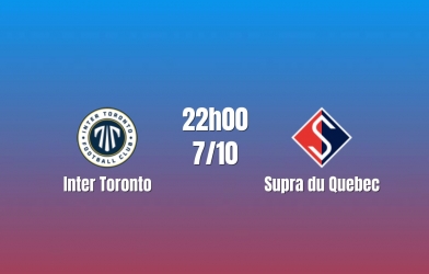 Nhận định Inter Toronto vs Supra du Quebec: Cân sức tại York Lions, 22h00 ngày 07/10/2026