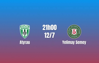 Nhận định Atyrau vs Yelimay Semey: Cơ hội giành điểm, 18h00 ngày 14/10/2026