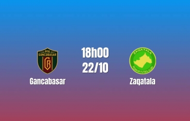 Nhận định Gancabasar vs Zaqatala: Cơ hội tìm lại chiến thắng, 18h00 ngày 22/10/2026