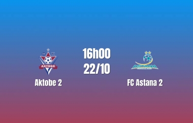 Nhận định Aktobe 2 vs FC Astana 2: Chủ nhà khó cản đà khách, 16h00 ngày 22/10/2026