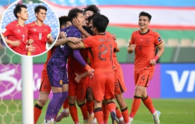 U23 Việt Nam sắp đụng độ siêu thủ môn Li Hao, 50% sức mạnh Trung Quốc