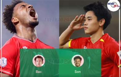 CĐV Thái Lan: 'ĐT Việt Nam có Xuân Son đã khiếp, giờ thêm cả Đình Bắc'