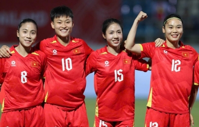 NÓNG: ĐT Việt Nam có thể phải bốc thăm để đi tiếp ở Asian Cup