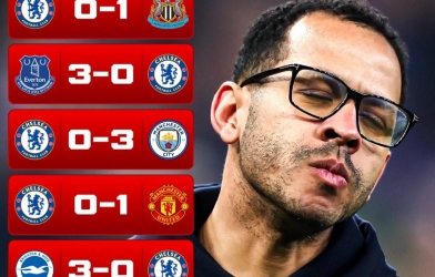 HLV Chelsea phản ứng dữ dội khi cơn ác mộng 114 năm tái diễn