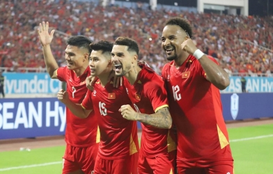 NÓNG: FIFA cập nhật về nhập tịch, Việt Nam hay Malaysia có bị ảnh hưởng?