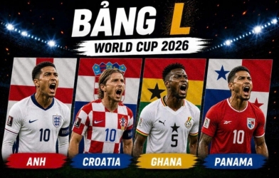 Cục diện bảng L World Cup 2026: Tuyển Anh đang toan tính gì?