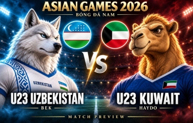 Siêu máy tính dự đoán tỷ số U23 Kuwait - U23 Uzbekistan, ASIAD 2026: Kết quả khó tin