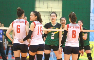 Đội hình Kinh Bắc Bắc Ninh tham dự giải bóng chuyền VĐQG 2021