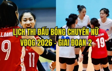 Lịch thi đấu bóng chuyền nữ hôm nay 14/10
