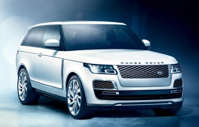 Bảng giá xe ô tô Land Rover & giá lăn bánh tháng 10/2026