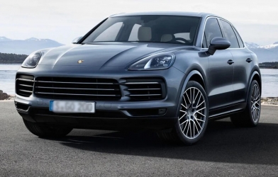 Bảng giá xe ô tô Porsche & giá lăn bánh tháng 10/2026