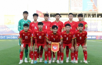 Thể thức thi đấu U17 World Cup 2026: Việt Nam có cơ hội đi tiếp thế nào?