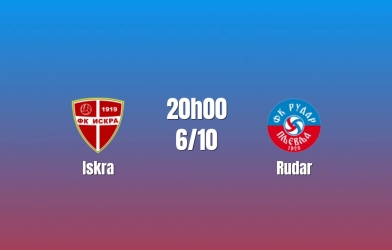 Nhận định Iskra vs Rudar: Khó tạo khác biệt