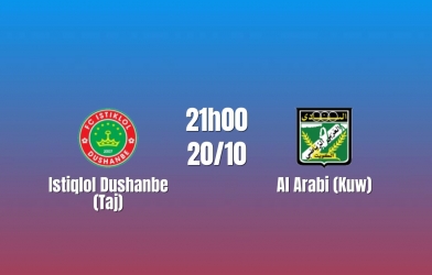 Nhận định Istiqlol Dushanbe vs Al Arabi: Cơ hội sửa sai, 21h00 ngày 20/10/2026