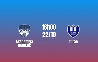 Nhận định Akademiya Ontustik vs Turan: Khách giữ thế thượng phong, 16h00 ngày 22/10/2026