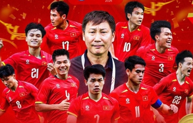 Lịch thi đấu U23 châu Á 2026 mới nhất