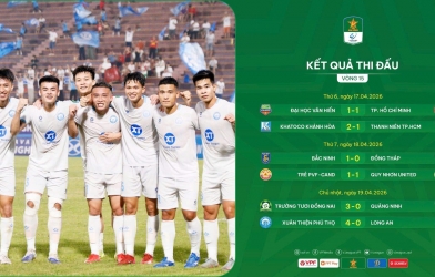 Vòng 15 giải hạng Nhất: Bước đà cho cuộc đua thăng hạng