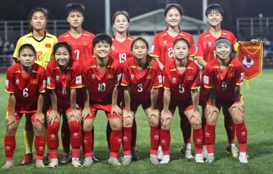U17 Việt Nam có thể tan mộng World Cup nếu gặp cái tên này
