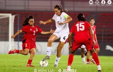 CHÍNH THỨC: Xác định 8 đội dự VCK AFF Cup 2027