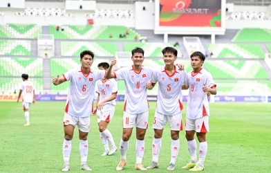 Philippines bất ngờ rút lui, U20 Việt Nam gặp khó