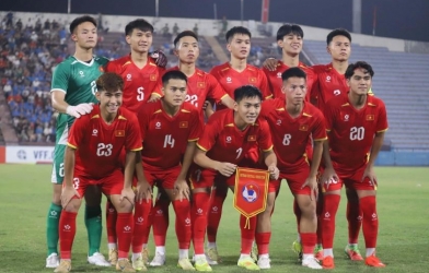 Vắng dàn sao vô địch U19 Quốc gia, U20 Việt Nam nhận trái đắng ở châu Á