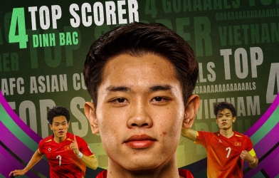 AFC chính thức có hành động với giải vua phá lưới của Đình Bắc