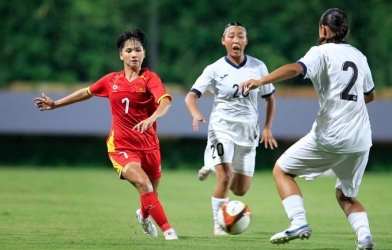 Trực tiếp U20 nữ Việt Nam vs U20 nữ Trung Quốc, 16h00 hôm nay 1/4